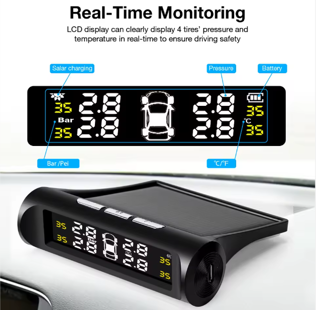 TMPS BUNDLE FOR 2
