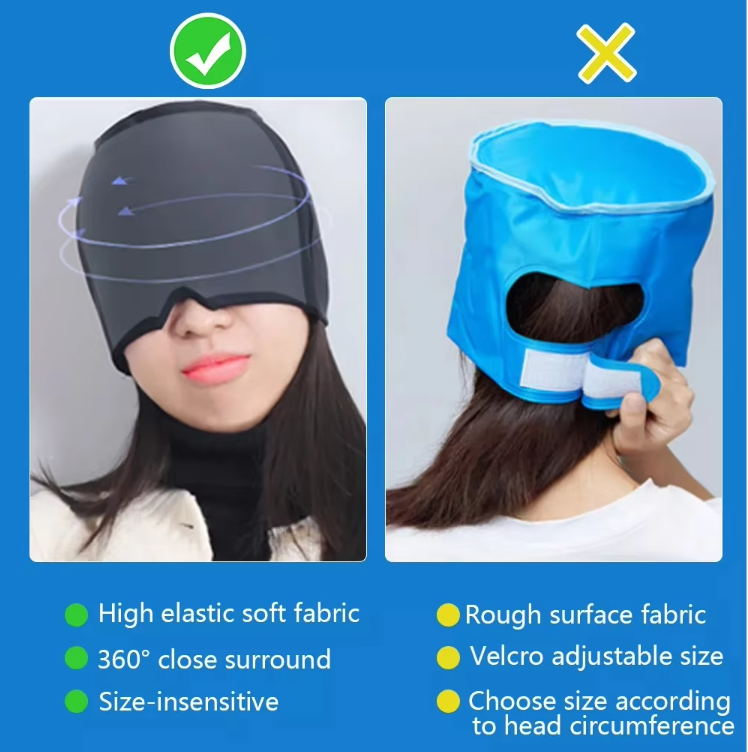 Reusable Head Cap HealthCare